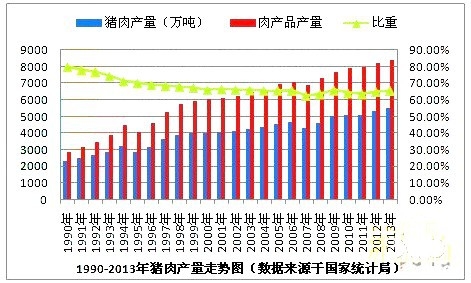 �i��a(ch��n)���y(t��ng)Ӌ