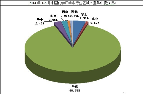 2014��1-6�»��W(xu��)�w�S���ИI(y��)���жȷ���