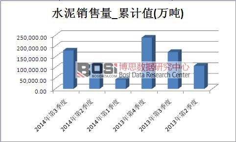 ˮ���Ј��N������Ӌֵ