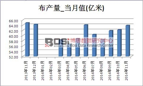 ���Ј��a(ch��n)��