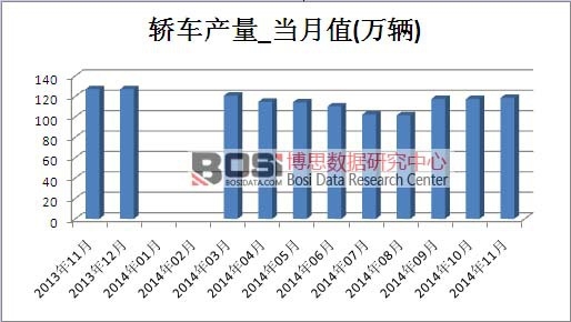 �I܇�Ј��a��