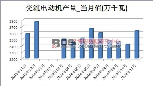 ����늄әC(j��)�Ј��a(ch��n)��