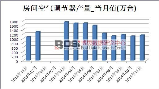 ���{�Ј��a��