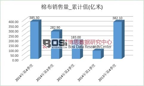 �޲��Ј��a��