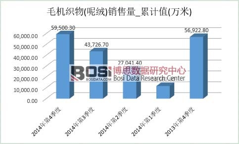 ë�C(j��)�����Ј��a(ch��n)��