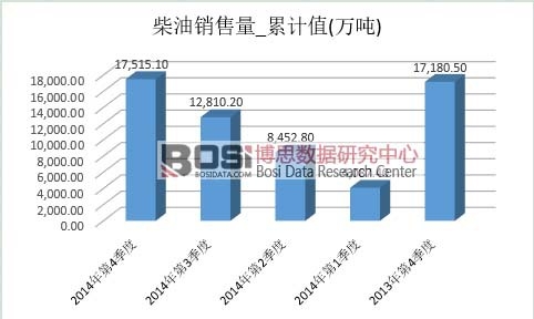 �����Ј�(ch��ng)�N��