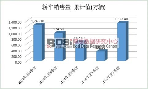 �I܇�Ј��N��