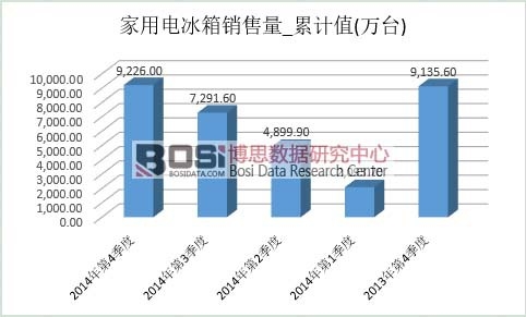 ����늱����Ј��N��