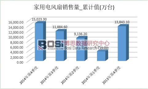 ������L���Ј��N��