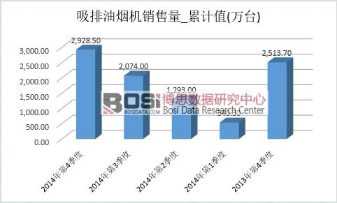 �����͟��C(j��)�Ј��N��