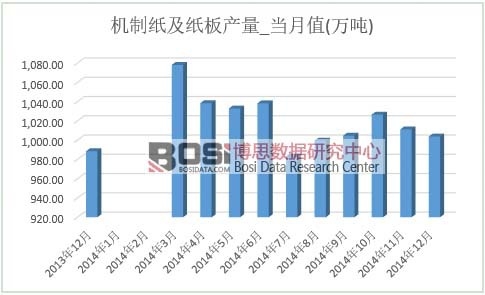 �C�Ƽ�������a��