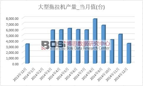 ���������C�a��