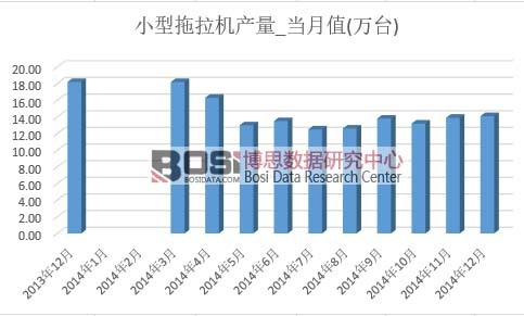 С�������C�a��