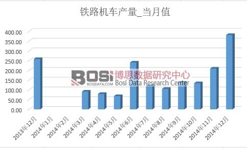 �F·�C܇�a��