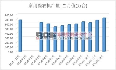 ����ϴ�C�a��