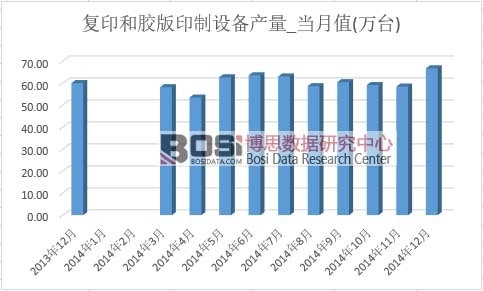 ��ӡ���z��ӡ���O��a��