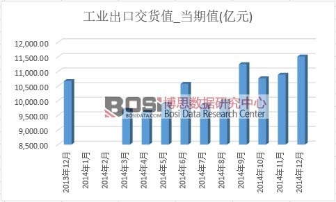 ���I���ڽ�؛ֵ