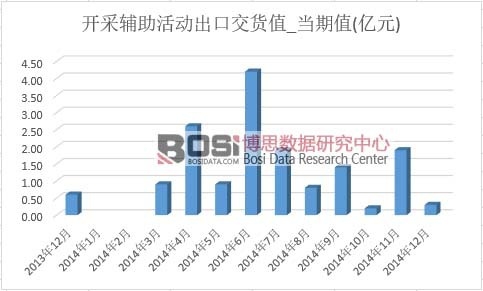 �_���o����ӳ��ڽ�؛ֵ