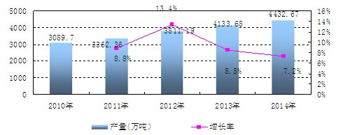 �Ї����W�w�S�a�������L��r����