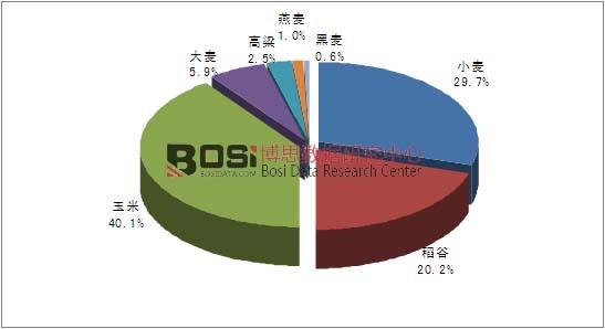 2014��ȫ�����aƷ�a���Y��