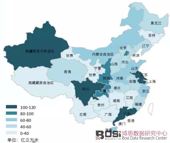 中國(guó)天然氣消費(fèi)地域分布