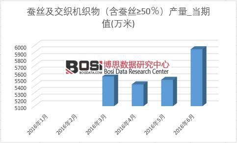 2016���ϰ����Ї��Q�z�a���¶ȽyӋ��