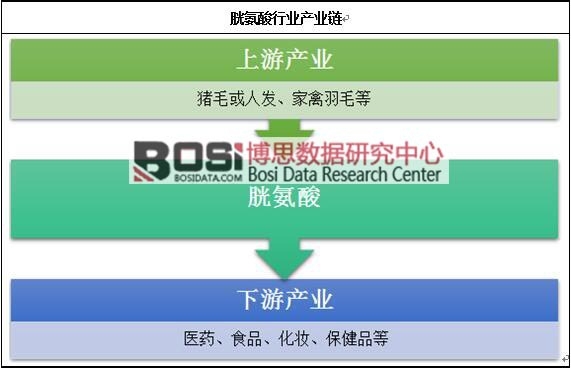 �װ����ИI�a�I�