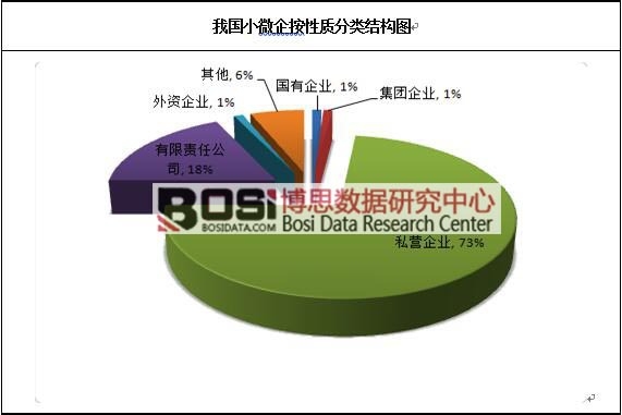 �҇�С΢�����|��Y���D