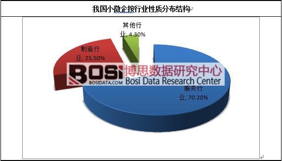 �҇�С΢���ИI���|�ֲ��Y��