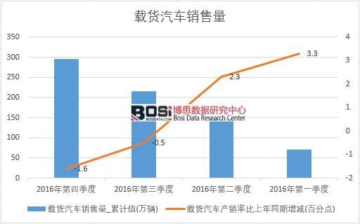 2016���Ї��d؛��܇�N�������ȽyӋ��