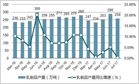 2016-2017���Ї�����Ʒ���®a���߄݈D