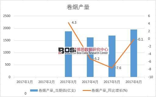 2017���ϰ����Ї��ퟟ�a�������¶ȽyӋ��