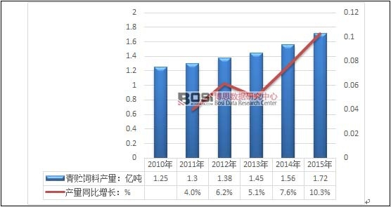 2010-2015���҇����A��Ϯa���������߄݈D