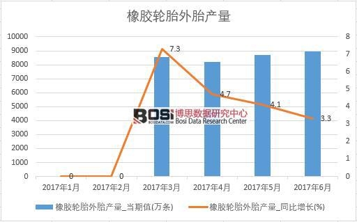 2017���ϰ����Ї����z݆̥��̥�a�������¶ȽyӋ��