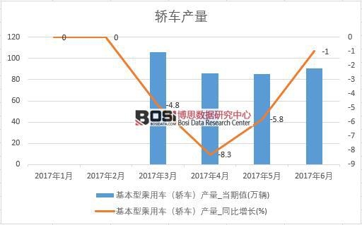 2017���ϰ����Ї��I܇�a�������¶ȽyӋ