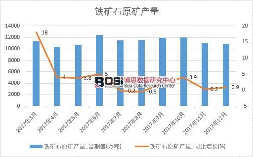 2017���Ї��F�Vʯԭ�V�a���������½yӋ