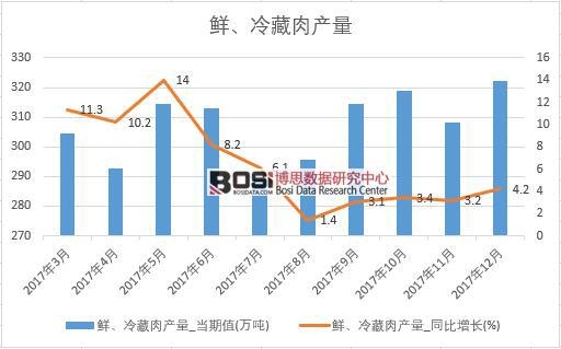 2017���ϰ����Ї��r�������a�������¶ȽyӋ��