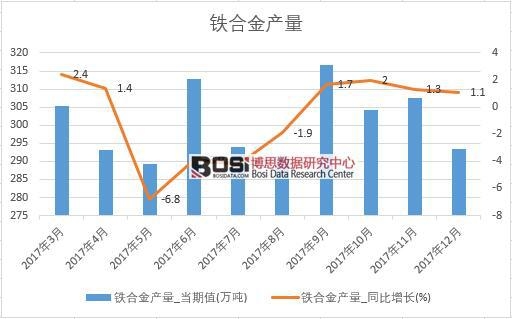 2017���Ї��F�Ͻ�a���������½yӋ