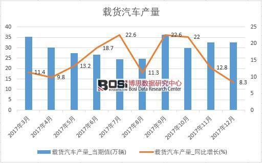 2017���Ї��d؛��܇�a���������½yӋ��