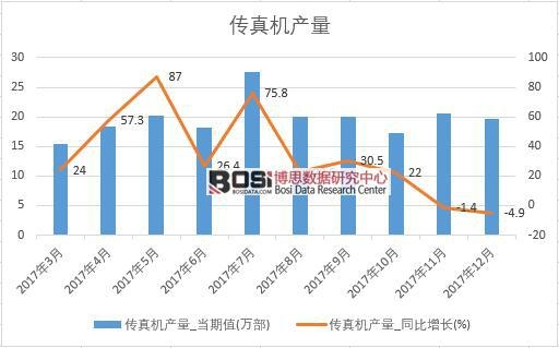 2017���Ї�����C�a���������½yӋ��