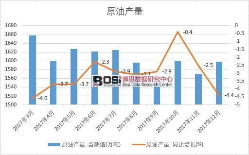 2017���Ї�ԭ�ͮa���������½yӋ��