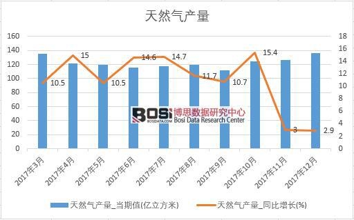 2017���Ї���Ȼ��a���������½yӋ��