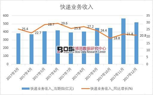2017���Ї����f�I�����딵�����½yӋ��