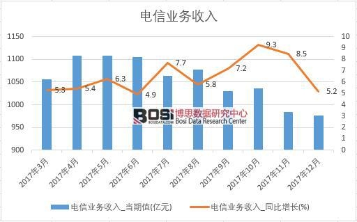 2017���Ї���ŘI�����딵�����½yӋ��