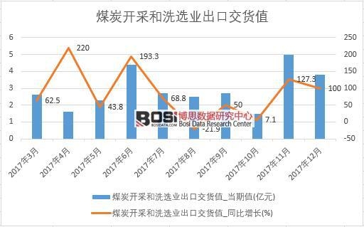 2017���Ї�ú̿�_�ɺ�ϴ�x�I���ڽ�؛ֵ�������½yӋ��