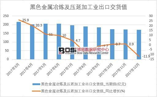 2017���Ї���ɫ����ұ�������Ӽӹ��I���ڽ�؛ֵ�������½yӋ��