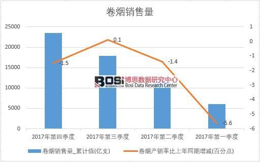 2017���Ї��ퟟ�N���������ȽyӋ