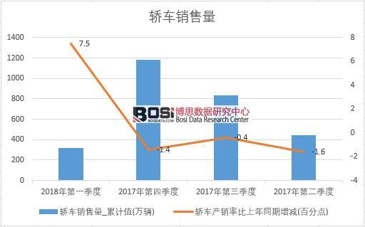 2017���Ї��I܇�N���������ȽyӋ��