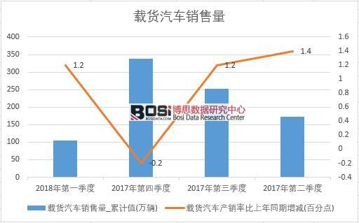 2017���Ї��d؛��܇�N���������ȽyӋ��