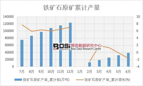 �F�Vʯԭ�V�a��_��Ӌֵ